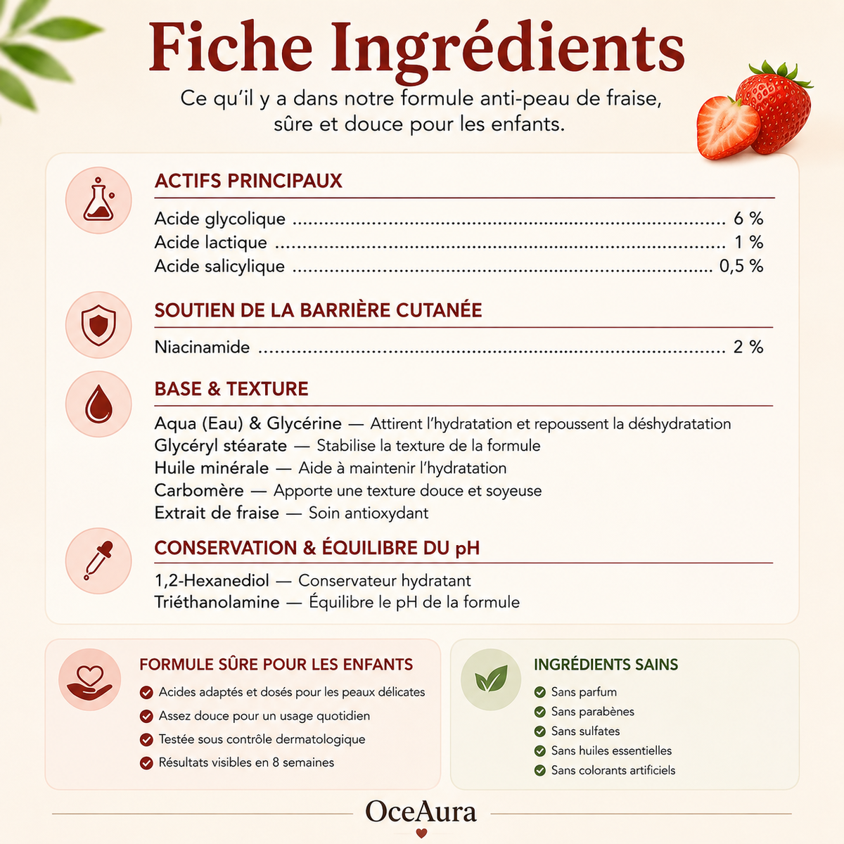 Crème Peau de Fraise