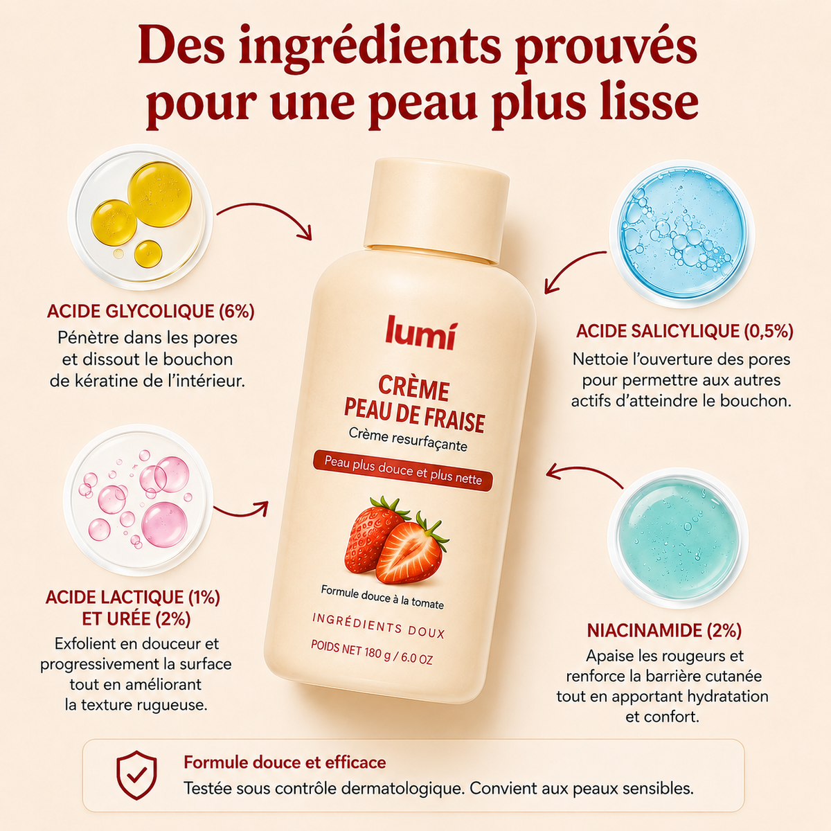 Crème Peau de Fraise