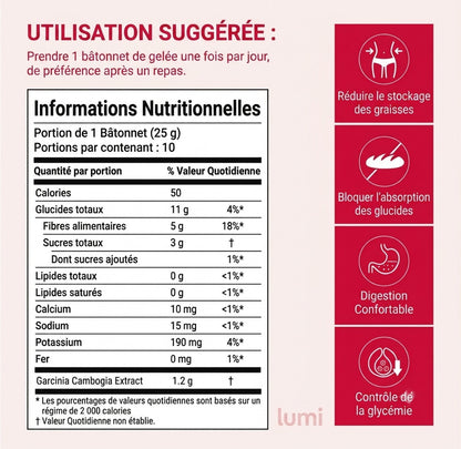 Bâtonnets De Gelée Minceur Coréens